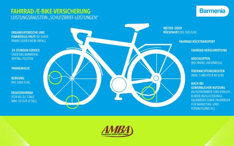 Barmenia Fahrradversicherung Schutzbrief