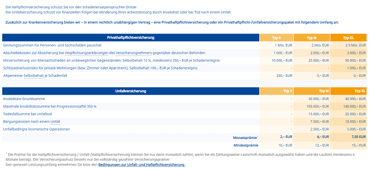 Privathaftpflicht für Au-Pairs und Unfallversicherung für Au-Pairs